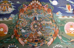 The Hindu Perspective on Death and the Afterlife: Exploring Spiritual Beliefs and Practices The Hindu Perspective on Death and the Afterlife: Exploring Spiritual Beliefs and Practices