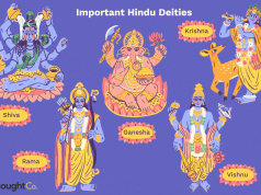 The Role Of Hinduism In Shaping Indian Culture And Society