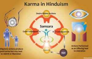 The Influence Of Karma On Hindu Art And Literature
