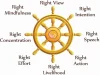 Dharma And Self-realization: A Journey To Inner Peace.