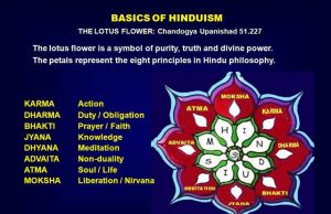Hindu Philosophy And Dharma: How They Are Connected
