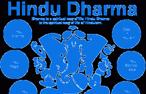 Hinduism And Dharma: How They Shape Our Understanding Of Life And The Universe