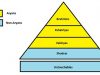 How The Caste System Shapes Hindu Beliefs About Reincarnation