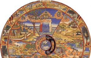 Liberation From Samsara: The Ultimate Goal Of The Hindu Spiritual Path