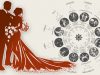 Love And Marriage In Vedic Astrology: Finding Soulmate Connections And Longevity