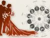 Love And Marriage In Vedic Astrology: Finding Soulmate Connections And Longevity
