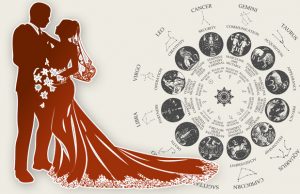 Love And Marriage In Vedic Astrology: Finding Soulmate Connections And Longevity