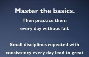 “the Importance Of Self-discipline In Spiritual Growth”