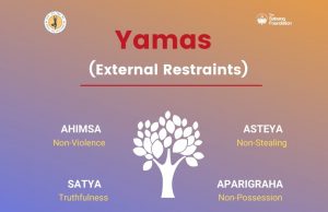 “brahmacharya And Physical Well-being: Cultivating Vitality And Longevity”