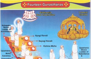 “pilgrimage For Spiritual Healing: A Path To Inner Transformation In Hinduism”