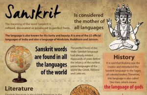 Sanskrit: The Sacred Language Of Hinduism & Its Enduring Legacy