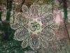 Hinduism And The Environment: A Symbiotic Relationship Of Respect And Harmony With Nature