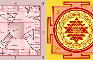 Building Green With Hinduism: Unveiling The Sustainable Principles Of Vastu Shastra