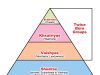The Caste System In Hinduism: Understanding Its Origins And Debates