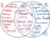 Hinduism And Buddhism: Exploring Similarities And Differences